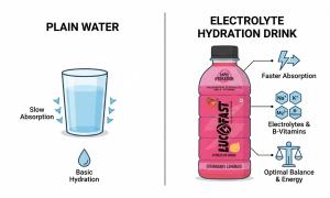 water-vs-electrolyte-fastest-rehydration