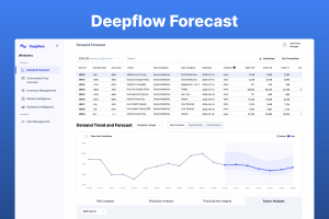 Deepflow demand forecasting dashboard showing item-level demand predictions and key drivers for inventory optimization.