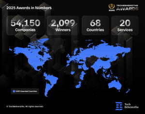 2025-awards-in-numbers
