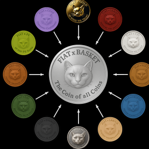 ValueCoin Developers Pioneers Non-Traditional Hedge Products in the Meme Coin Space Through Innovative Tokenization Tokenized Hedge Coins