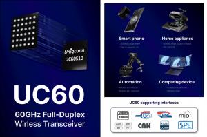 Uniqconn UC60