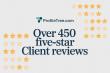 Belfast Digital Agency ProfileTree Marks 14 Years With Over 450 Five-Star Client Reviews