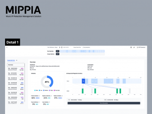 Mippia Seeks Global Standardization of CES 2026 Innovation Award–Winning AI Plagiarism Detection Platform 18 Plagiarism check
