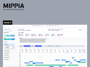 Mippia Seeks Global Standardization of CES 2026 Innovation Award–Winning AI Plagiarism Detection Platform 19 Pianoroll
