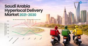 Saudi Arabia Hyperlocal Delivery Market