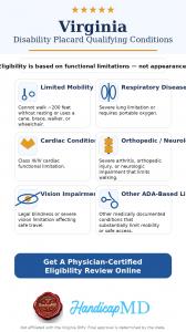 Virginia Handicap Parking Permit Online Evaluations: HandicapMD Strengthens Compliance-First Review Standards 20 qualifying conditions for disability parking placard virginia