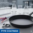 PTFE Coatings Market Set for Strong Growth as Demand Surges Across Automotive, Industrial & Food Processing Sectors 2025