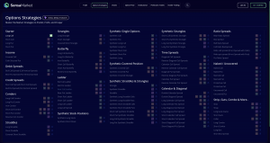 List of Option Trading Strategies - SensaMarket