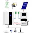 MOES: The Top Off Grid Inverter Manufacturer Ensuring FCC Compliance and Reliability