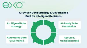 Exotech, a Saudi-based emerging technologies company, today announced the launch of SOC AI, an advanced AI-powered autonomous threat response platform designed to transform how organizations detect, analyze, and respond to cyber threats