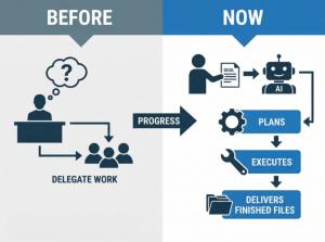 AI quietly crossed a line