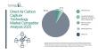 Direct Air Carbon Capture Technology Market Competition Analysis 2025: How Players Are Shaping Growth