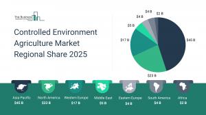 Controlled Environment Agriculture Global Market Report 2026