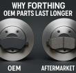 The Official Choice: A Deep Dive into Trusted FORTHING OEM Parts for Your Vehicle and Benefits
