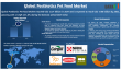 Postbiotics Pet Food Market is expected to reach US$ 17.80 billion by 2032 | DataM Intelligence
