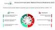 Drone Communication Market In 2029