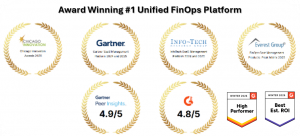 24475043 cloudnuro saas management award