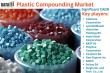Plastic Compounding Market Soars: Key Trends, Growth Drivers, and Industry Insights 2025-2032 | DataM Intelligence