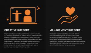 Support System for IZIGENIA Talents