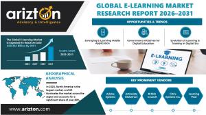 E-Learning Market Research Report by Arizton