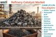 Refinery Catalyst Market Set to Surge: Key Trends, Growth Drivers, and Top Players 2025-2032 | DataM Intelligence