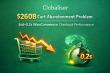 Globaliser Cracks $260B Cart Abandonment Problem with Sub-0.2 Second WooCommerce Checkout