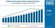 Pediatric Ulcerative Colitis Treatment Market to Reach USD 2.9 Billion by 2036 on Protocol-Led Adoption