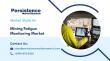 Mining Fatigue Monitoring Market Projected to Reach US$3.1 Billion by 2033 – Persistence Market Research