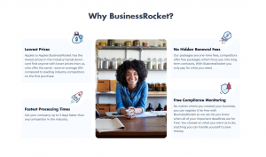 LLC Formation Services by BusinessRocket