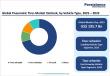 Global Pneumatic Tires Market Set to Reach US$ 271.7 Bn by 2032, Growing at 4.8% CAGR | Persistence Market Research