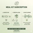 Meal Kit Subscription Market Poised for Rapid Growth as Convenience, Health Trends, and Smart Logistics 2025-2032