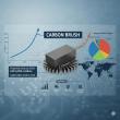 Carbon Brush Market Outlook 2025–2035: Electrification and Motor Demand Drive Consistent Global Growth