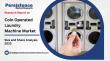 Coin Operated Laundry Machine Market to Reach US$ 33.5 Bn by 2033, Growing at 9.1% CAGR – Persistence Market Research