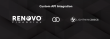 Renovo Financial Accelerates Loan Closings Through API Integration with Lightning Docs