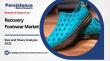 Recovery Footwear Market to Reach US$24.6 Billion by 2032, Expanding at 7.0% CAGR – Persistence Market Research