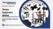 Fitness Equipment Market to Reach US$ 27.8 Billion by 2033, Growing at 5.8% CAGR – Persistence Market Research