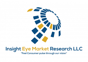 Logo of Insight Eye Market Research L.L.C