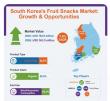Demand for Fruit Snacks in South Korea to Grow USD 363.9 Mn by 2036 as Health-First Consumption Reshape the Snack Market