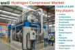 Hydrogen Compressor Market is expected to reach USD 2.8 billion by 2030 | DataM Intelligence