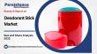 Deodorant Stick Market Analysis Highlights Strong Growth Opportunities Through 2033 - Persistence Market Research