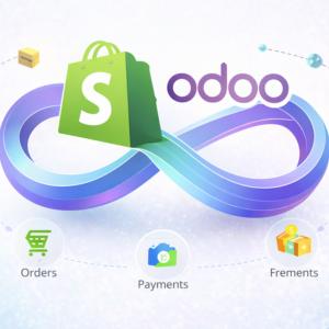 Odoo Shopify Integration showing real-time sync of orders, payments, inventory, and fulfillment between Shopify and Odoo ERP