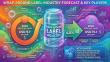 Global Wrap-Around Label Market is Anticipated to Reach USD 15.1 Billion by 2036 on Beverage Branding Demand | FMI