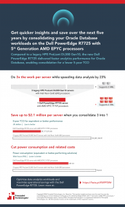 Infographic thumbnail image