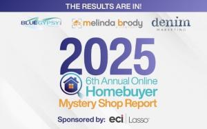 The 2025 Online Homebuyer Mystery Shop report is now available