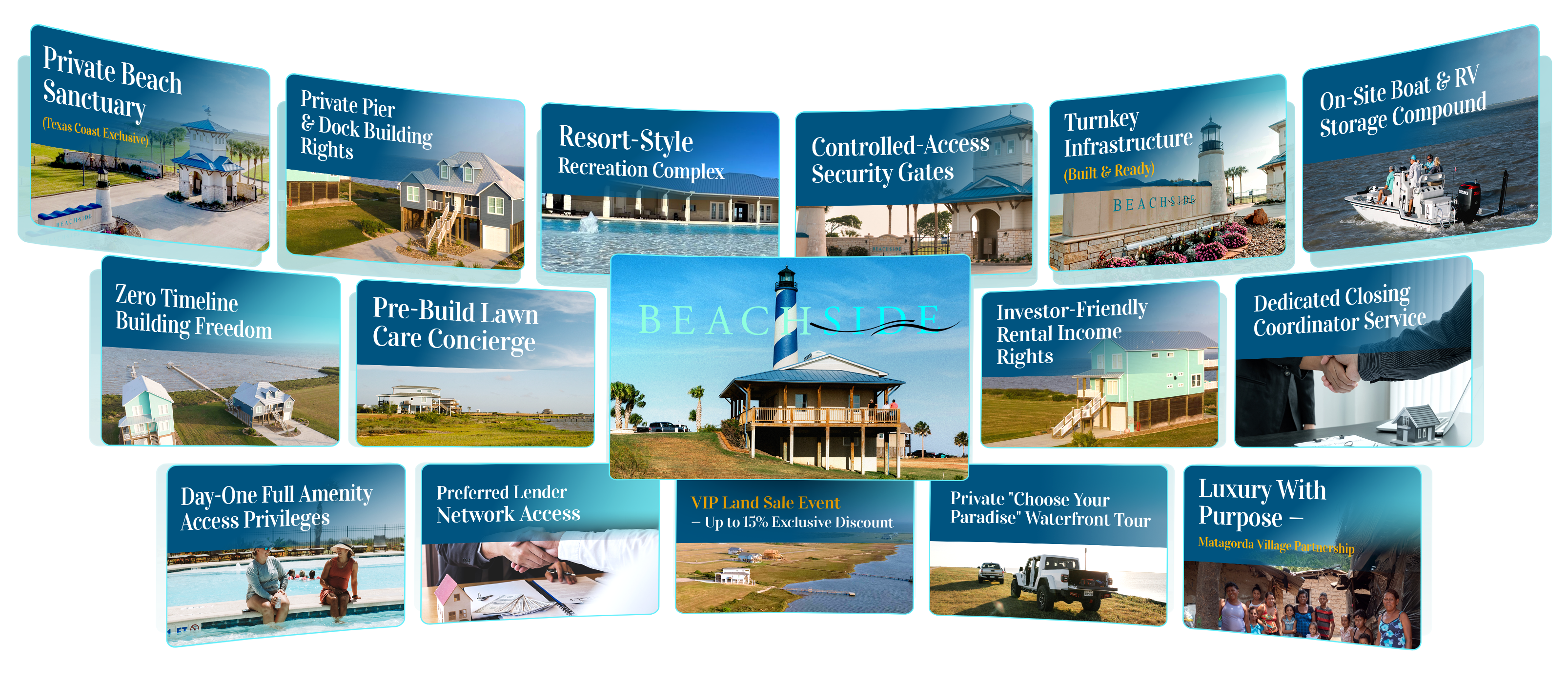 Beachside Luxury Waterfront Living Announces VIP Land Sale Event for One of Texas Coast’s Last Secluded Peninsulas