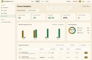 Teacher analytics dashboard displaying student progress charts, average scores, and individual student performance data for handwriting course