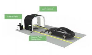 Top AI-powered Vehicle Inspection