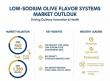 Global Low-Sodium Olive Brine Flavor Systems Market Set to Triple by 2036 Driven by Health-Conscious Consumer Demand