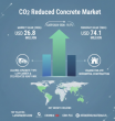 Global CO₂-Reduced Concrete Market Poised to Grow from USD 26.8 M in 2026 to USD 74.1 M by 2036 at 10.7 % CAGR