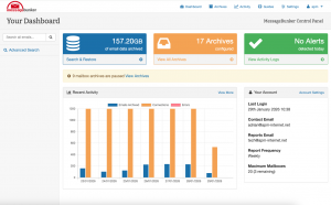 MessageBunker Control Panel